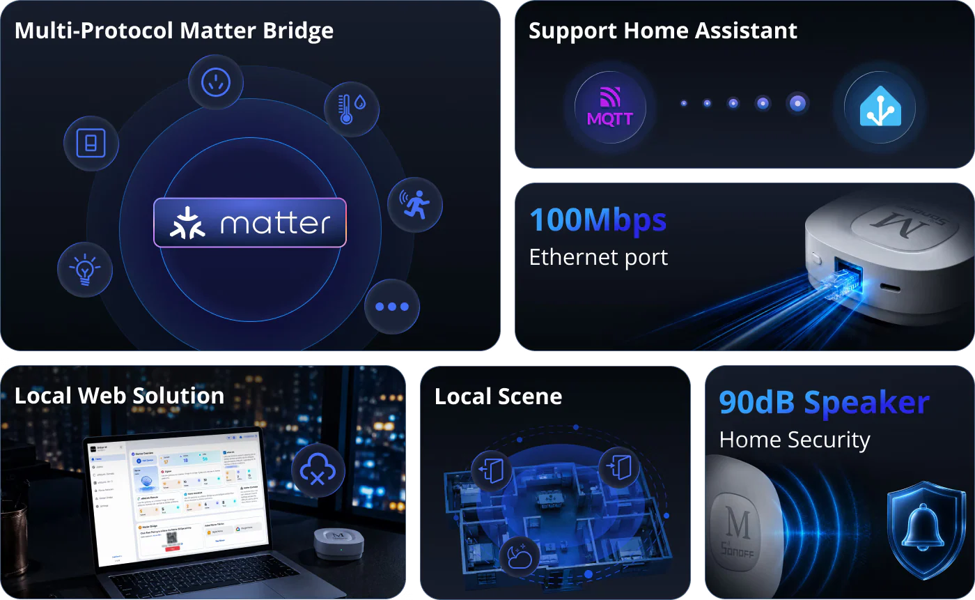 Bridge-M S5