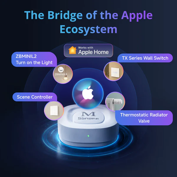 Bridge-M S4