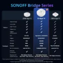 SONOFFBridgeMax_1600_7.webp