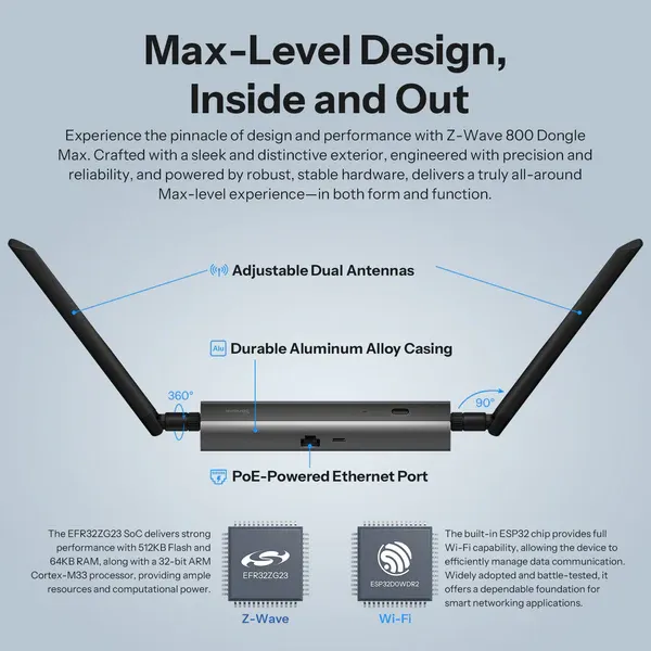 Dongle-MZG23_1600_03.webp