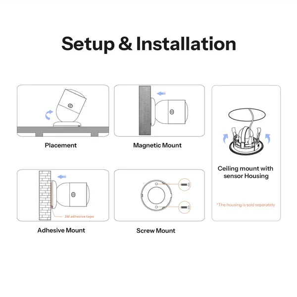 SNZB-06P24-1600x1600_10.webp