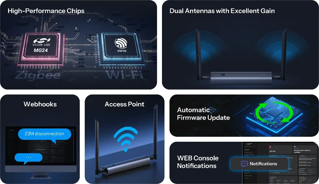SONOFF Dongle Max Zigbee/Thread PoE Dongle | Dongle-M