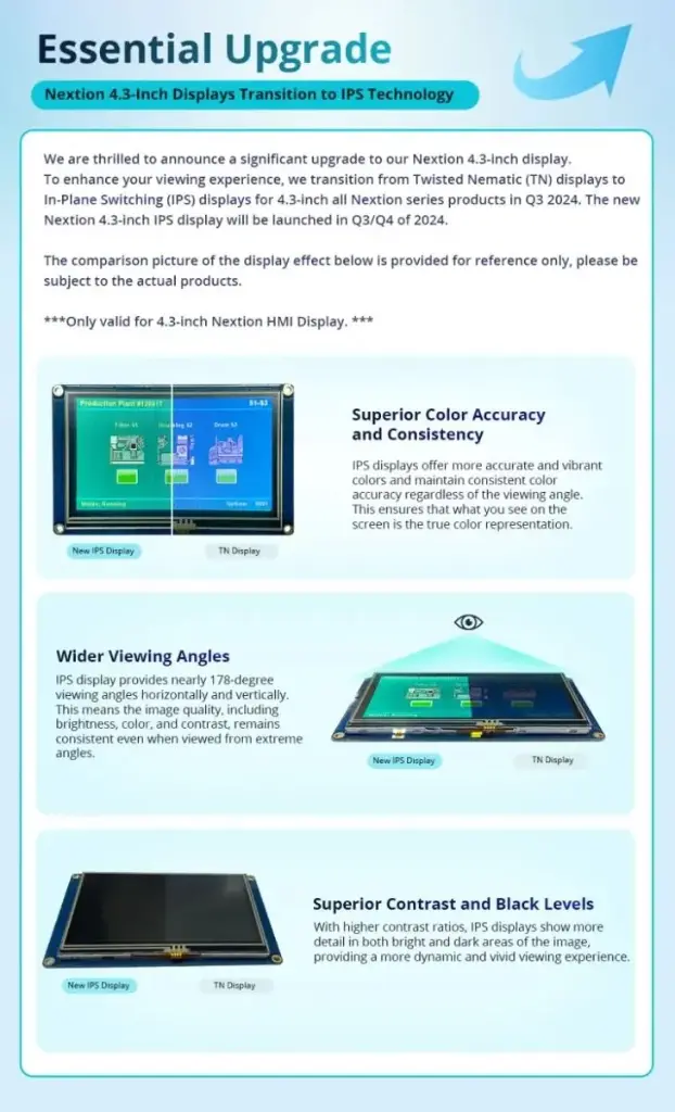 NX4827K043 – Nextion 4.3” inch (IPS Screen) Enhanced Series HMI Touch Display