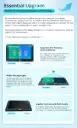 NX4827K043 – Nextion 4.3” inch (IPS Screen) Enhanced Series HMI Touch Display