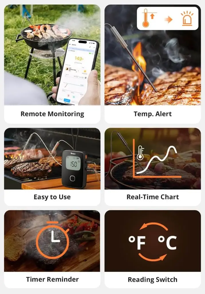 SONOFF Meat Thermometer, Wireless Meat Thermometer for Smoker Oven, Digital Grill Thermometer with 2 Probes, Timer Mode,Smart LCD Backlight,Notification Alert,BBQ Thermometer