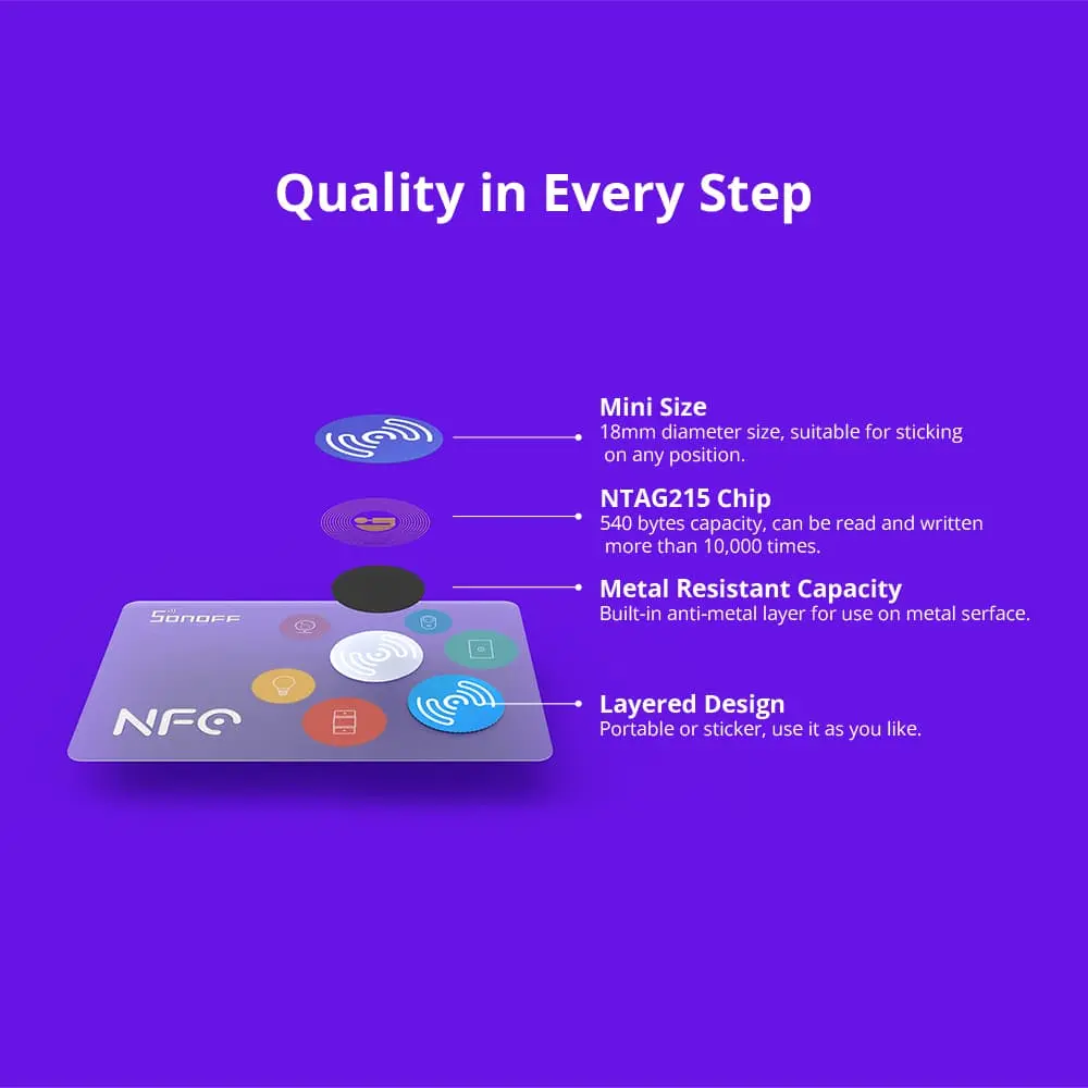 [6920075778083] SONOFF NFC 215 NFC Stickers NFC Lables Compatible with Android & iPhone 504 Bytes Memory Fully Programmable-Timeskey NFC