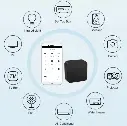 Smart WiFi IR(S06Pro) Remote Control Smart Home for Air Conditioner ALL TV Support Alexa,Google Assistant Voice Control