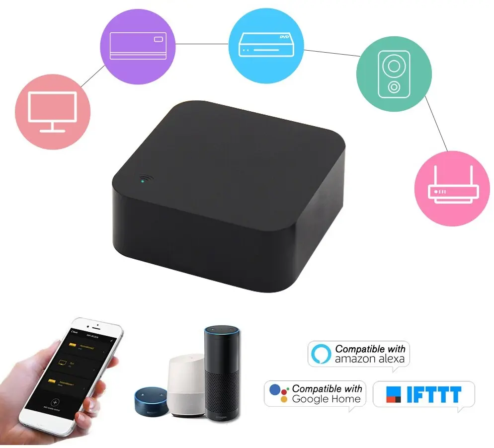 [6916539876426] WIFI IR 4G(S06) Universal Controller for iOS Android Work With Voice Control Alexa Google HOME