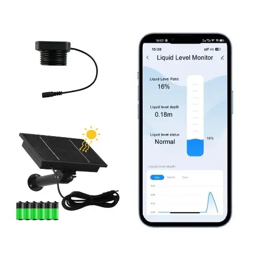 TLC-2326 Solar Panel Power Consumption Ultrasonic Detector Water Liquid Level Sensor Alarm Indicator Remote Tank Monitor