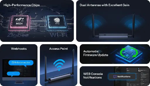 [6920075743227] SONOFF Dongle Max Zigbee/Thread PoE Dongle | Dongle-M